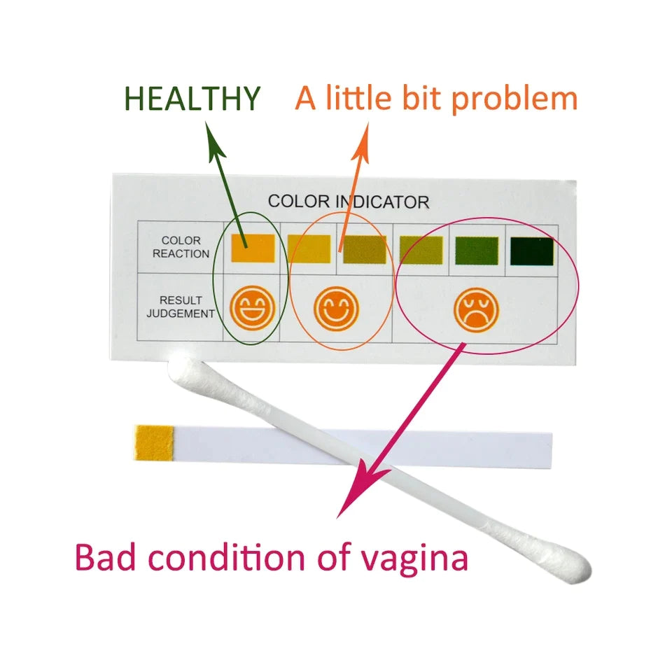 Vaginal pH Test Strips