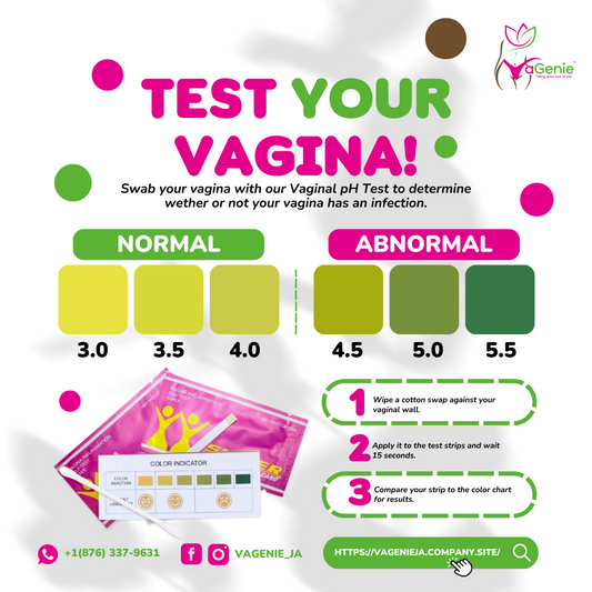 Vaginal pH Test Strips